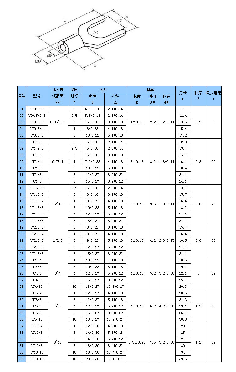 UT型接線端子.jpg